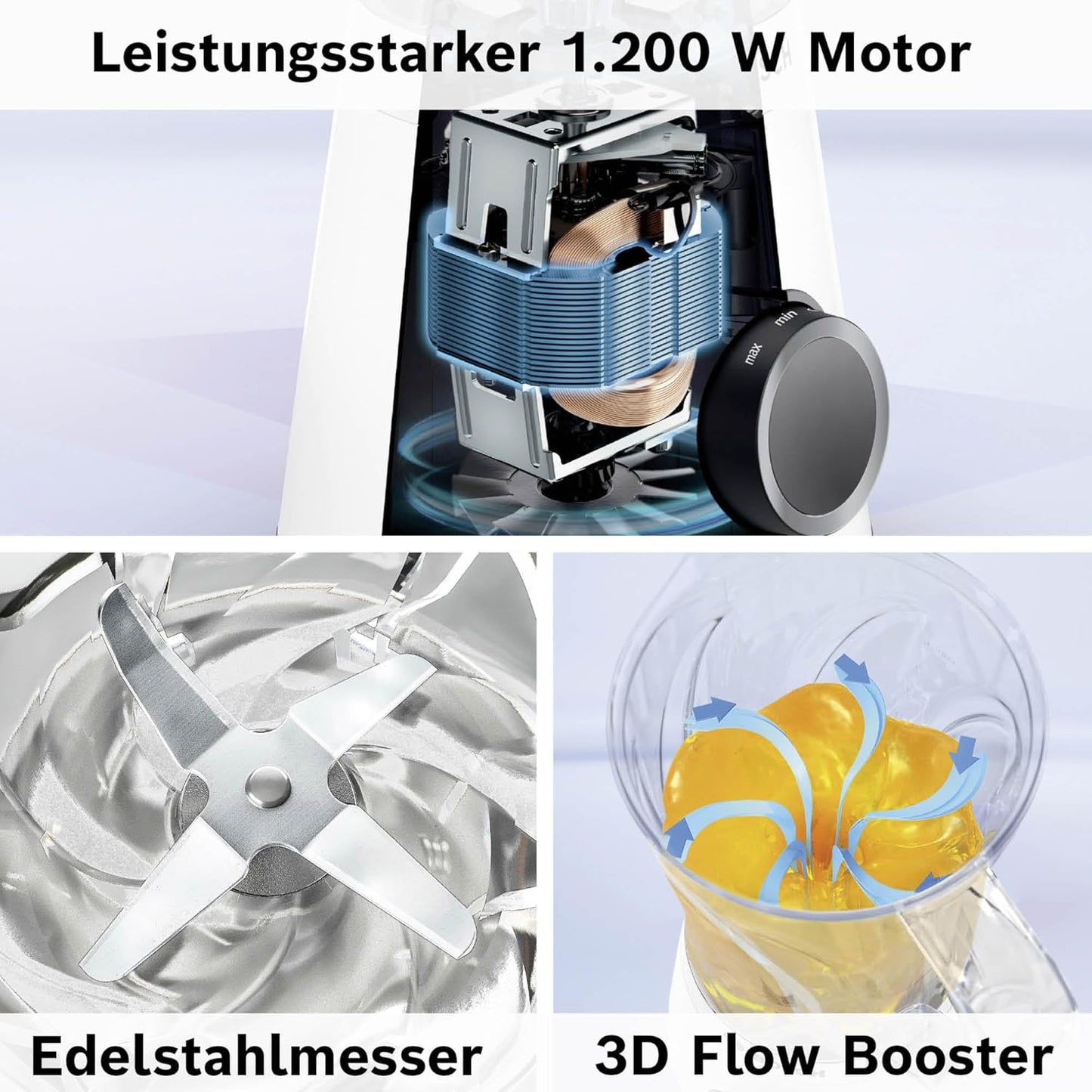 Standmixer MMB6141W