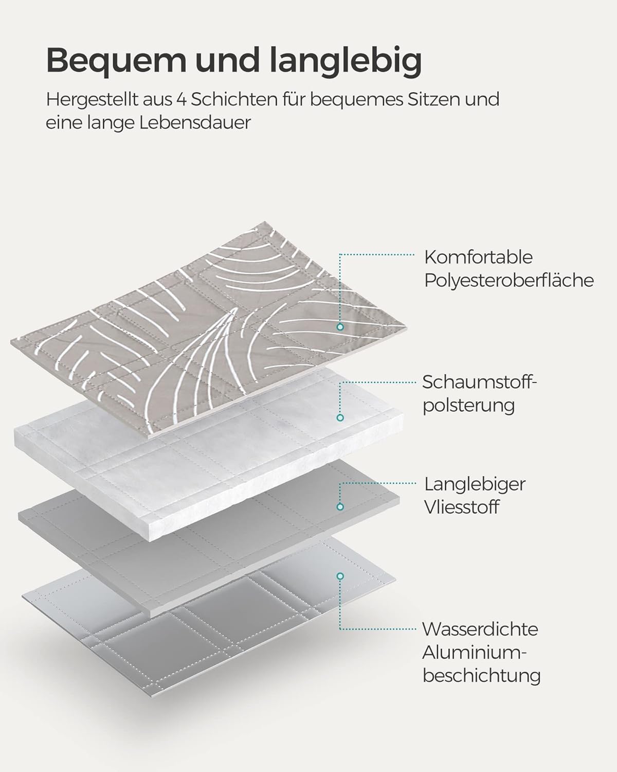 Picknickdecke mit Erdankern, 200 x 200 cm (Rechteckig) Erdfarben