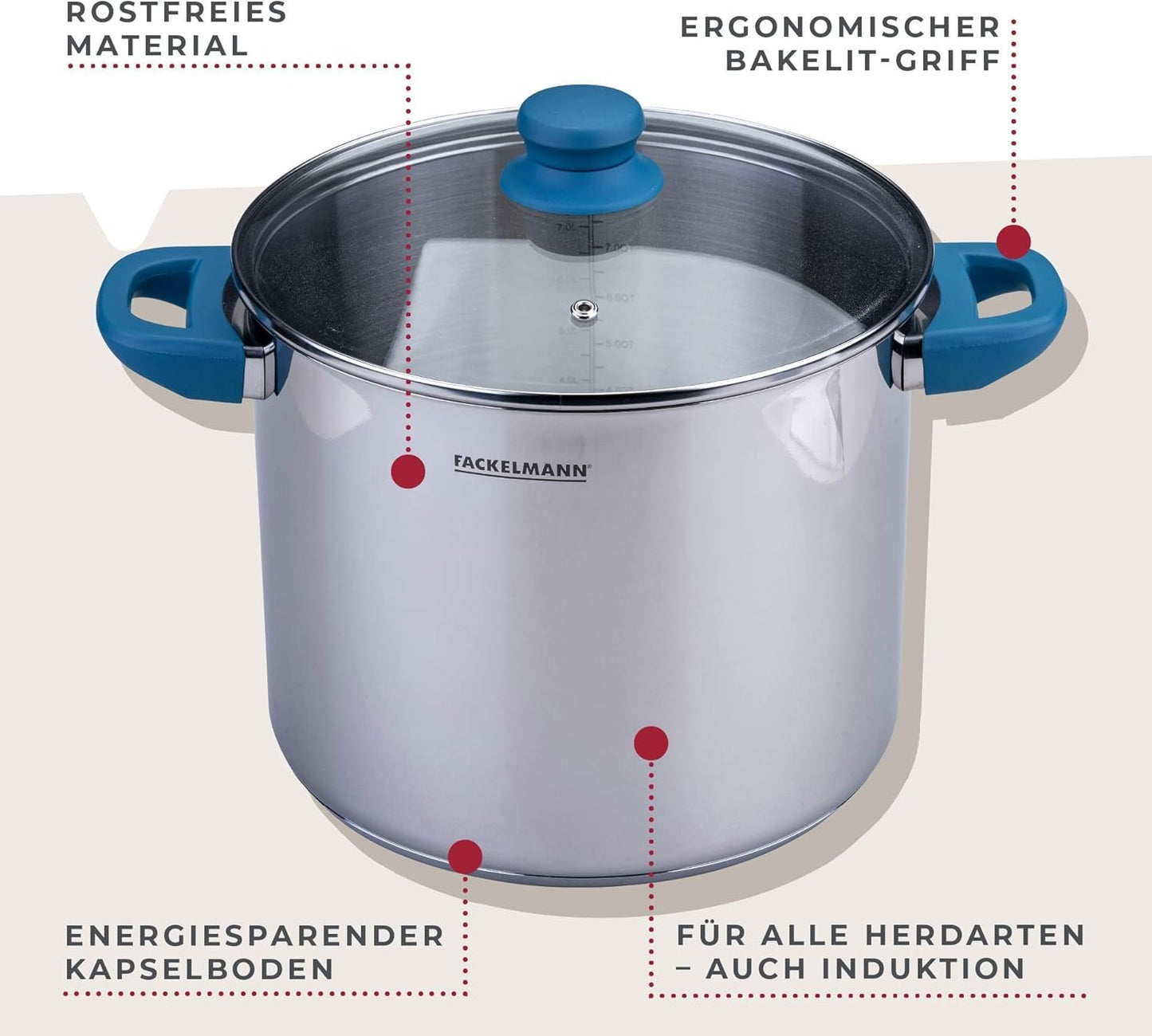 Suppentopf Essential, Bratentopf 24 cm