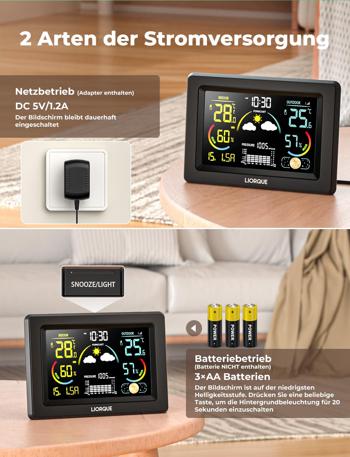 Funk-Wetterstation
