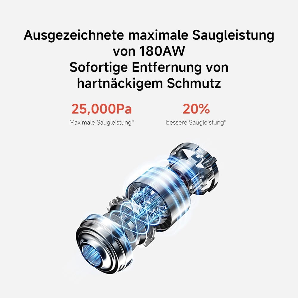 G20 Max, BHR8828EU