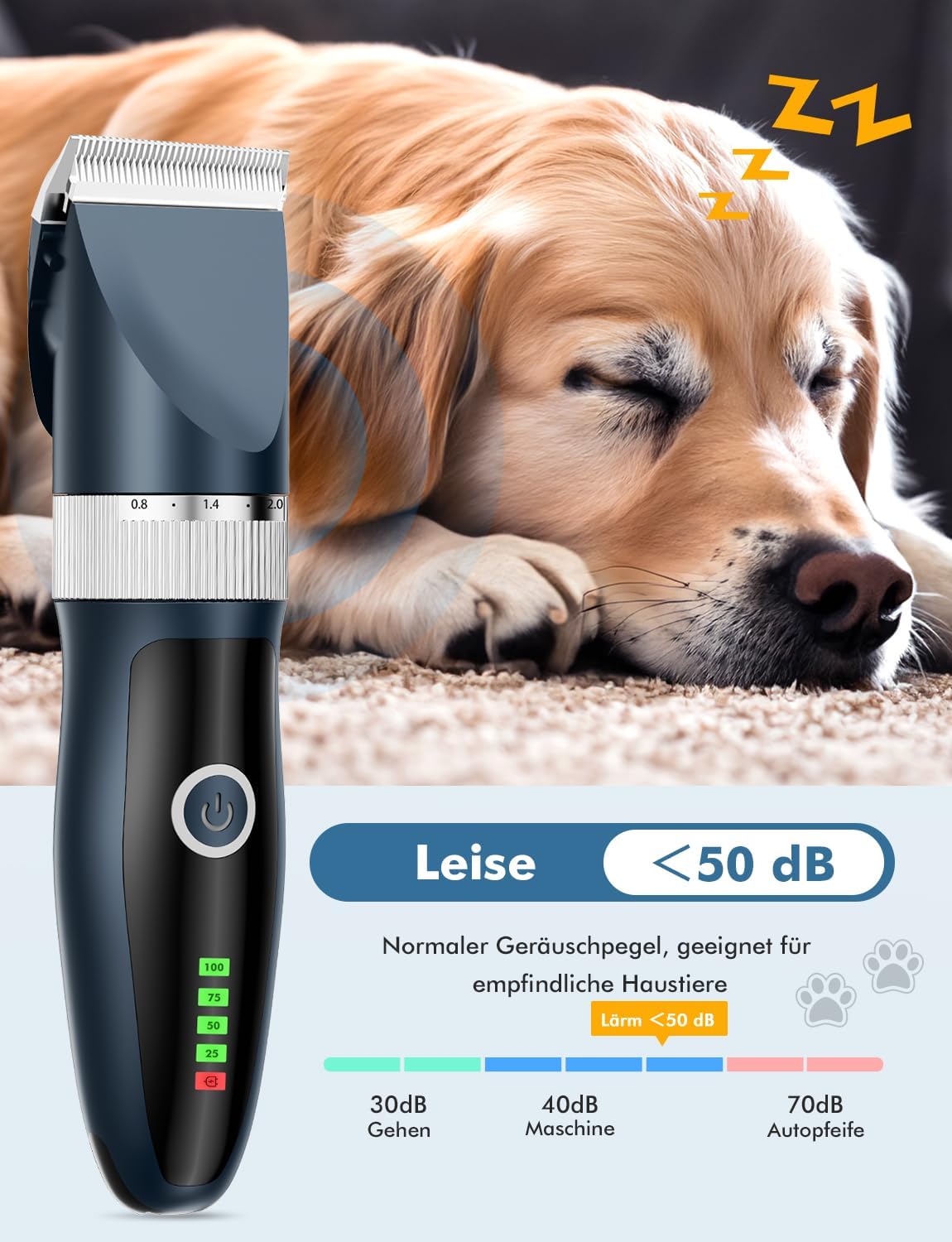 14-teiliges Hundeschermaschinen-Set, Blau