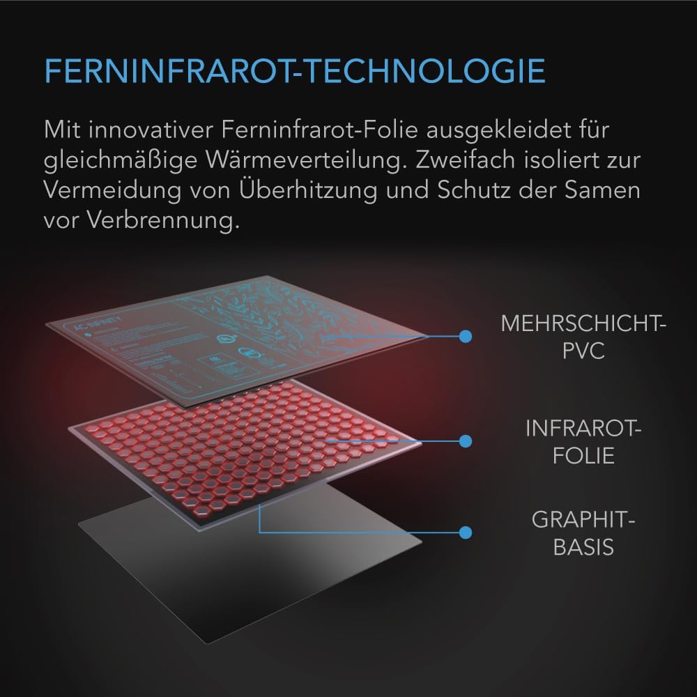 Heizmatte mit digitalem Thermostat, 25 x 52,7 cm, Digital Thermostat