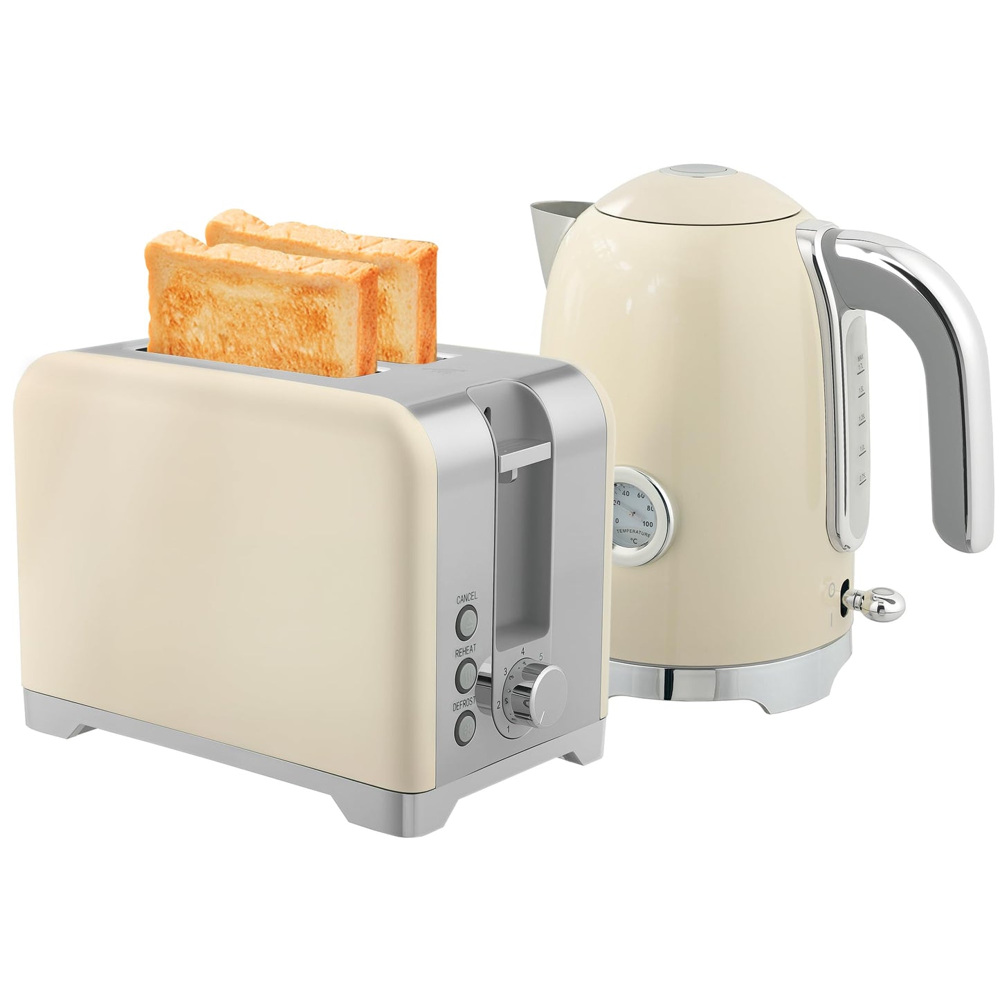 Frühstücksset mit Wasserkocher und Toaster