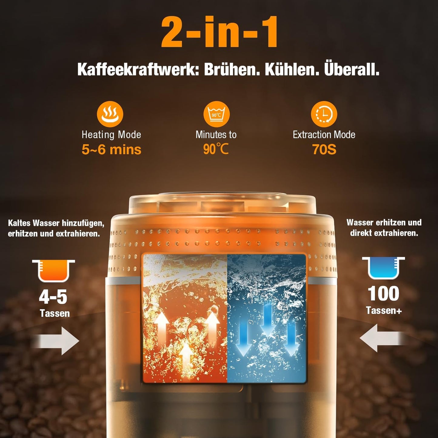 Reise-Kaffeemaschine, Schwarz