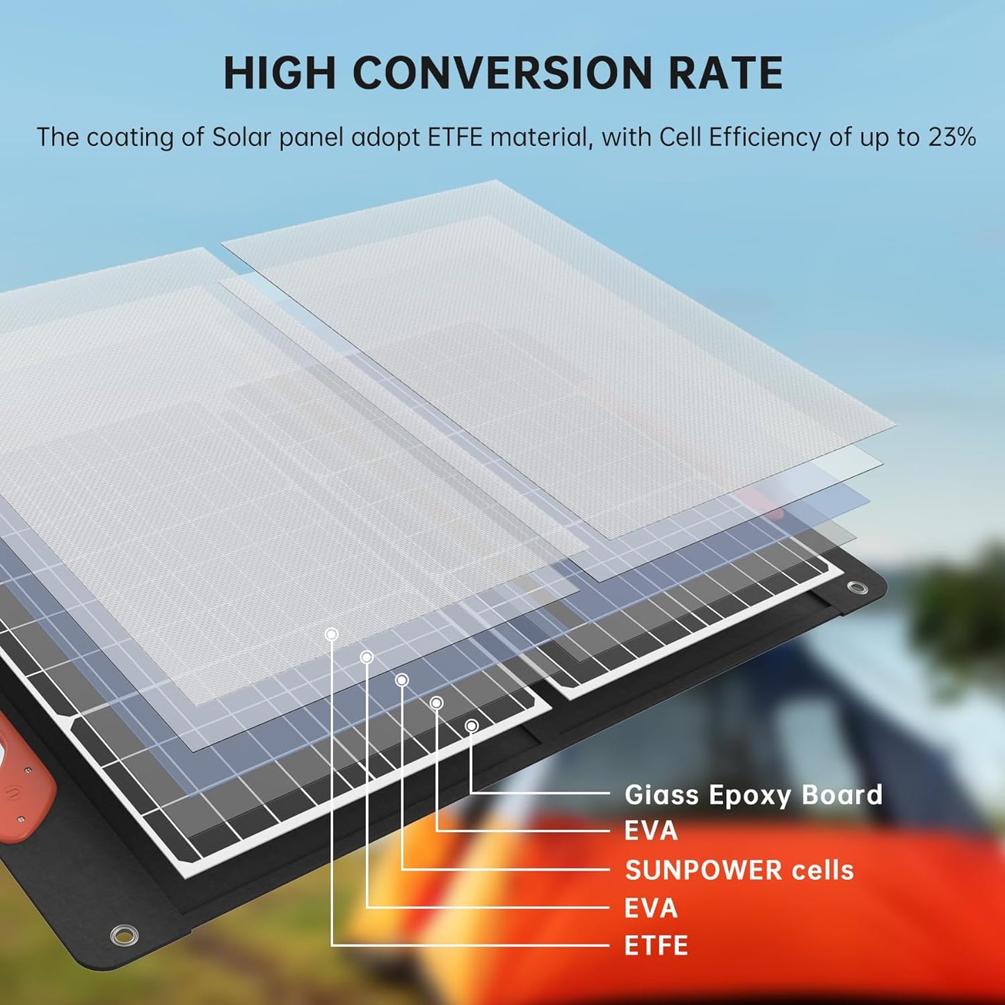 Faltbares Solarpanel, 60 Watt