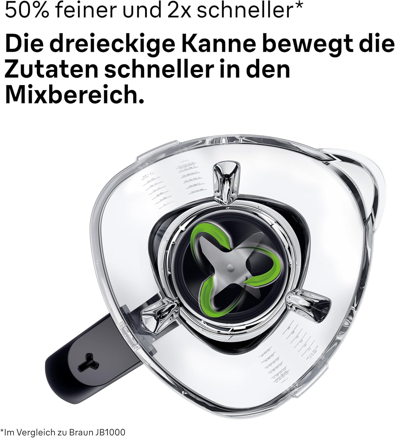 PowerBlend 7 Hochleistungs-Standmixer, 1400W + food processor