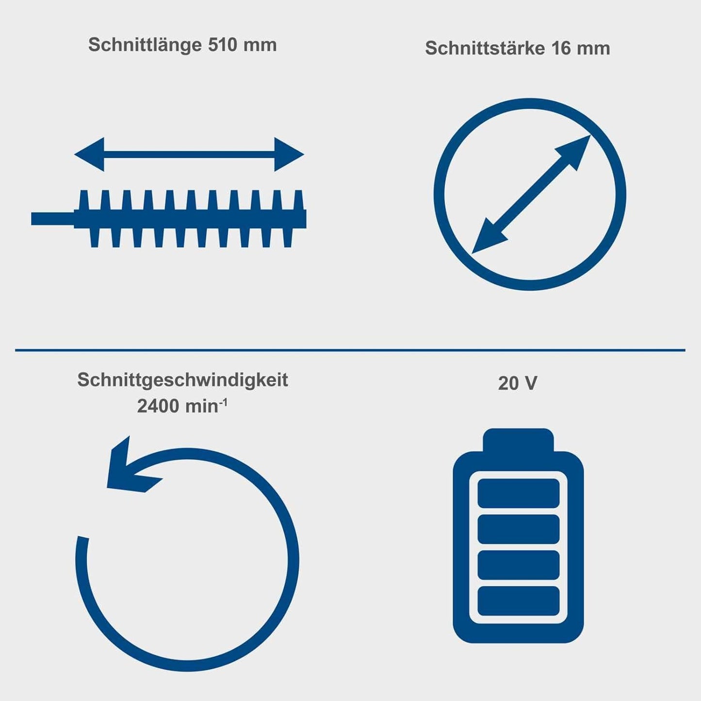 Akku-Heckenschere C-HT570-X, mit 2Ah Akku & Ladegerät