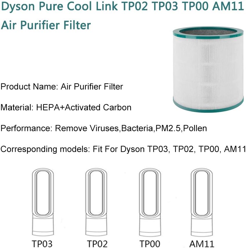 HEPA Ersatzfilter, Tp03 Tp02 Filter