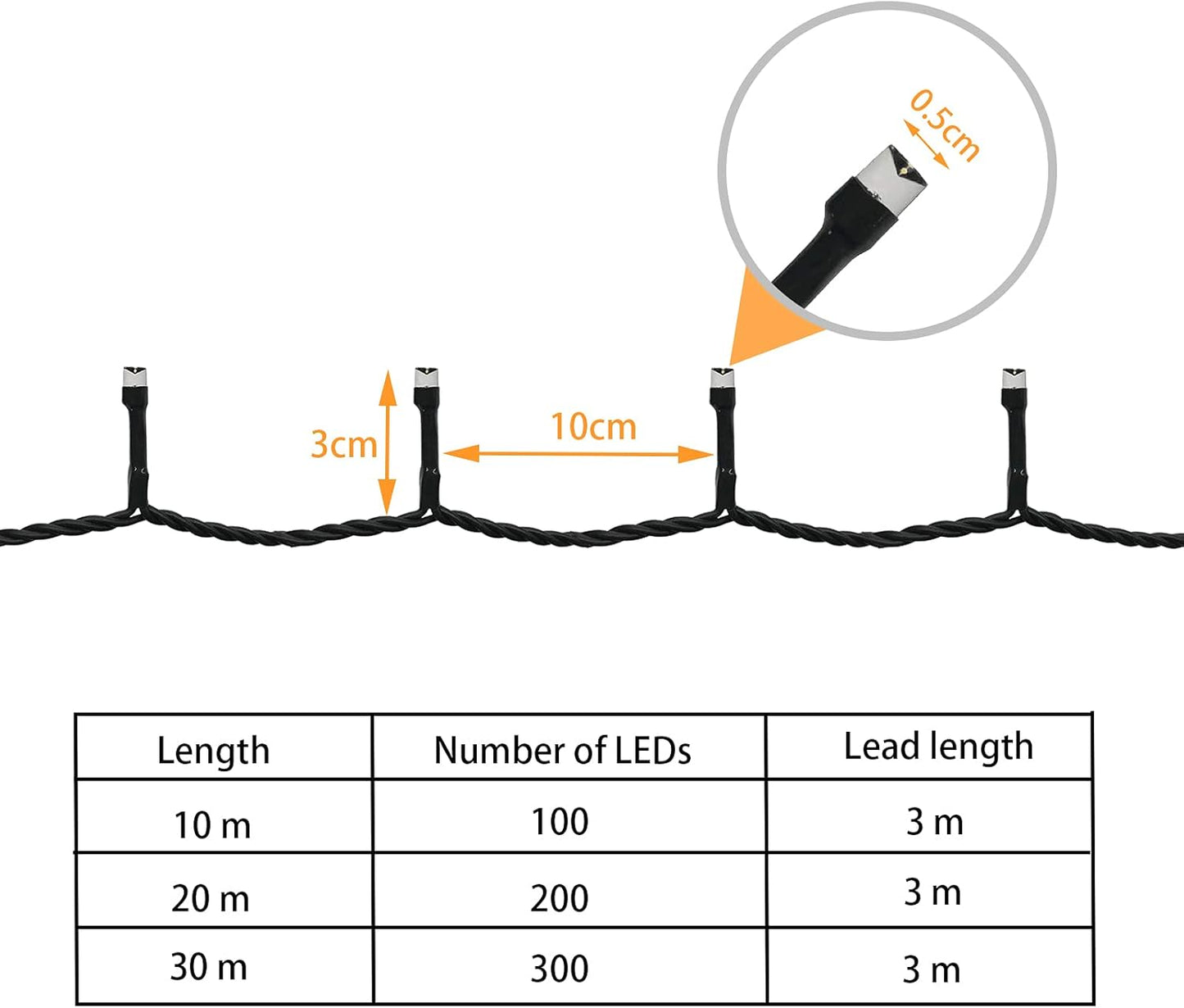 LED Lichterkette mit 8 Modi & Timer, 300 LEDs, Dunkelgrüne Kabel 30m,300LEDs,Warmweiss
