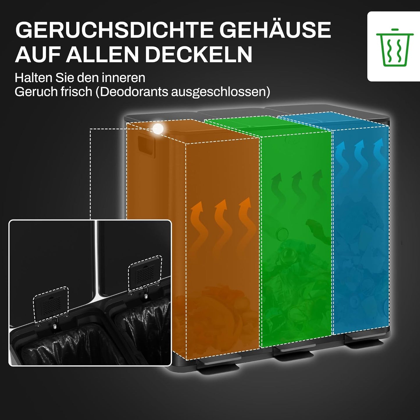 Treteimer mit Softclose und Mülltrennung, 3 Fächer, 3 x 15L Schwarz