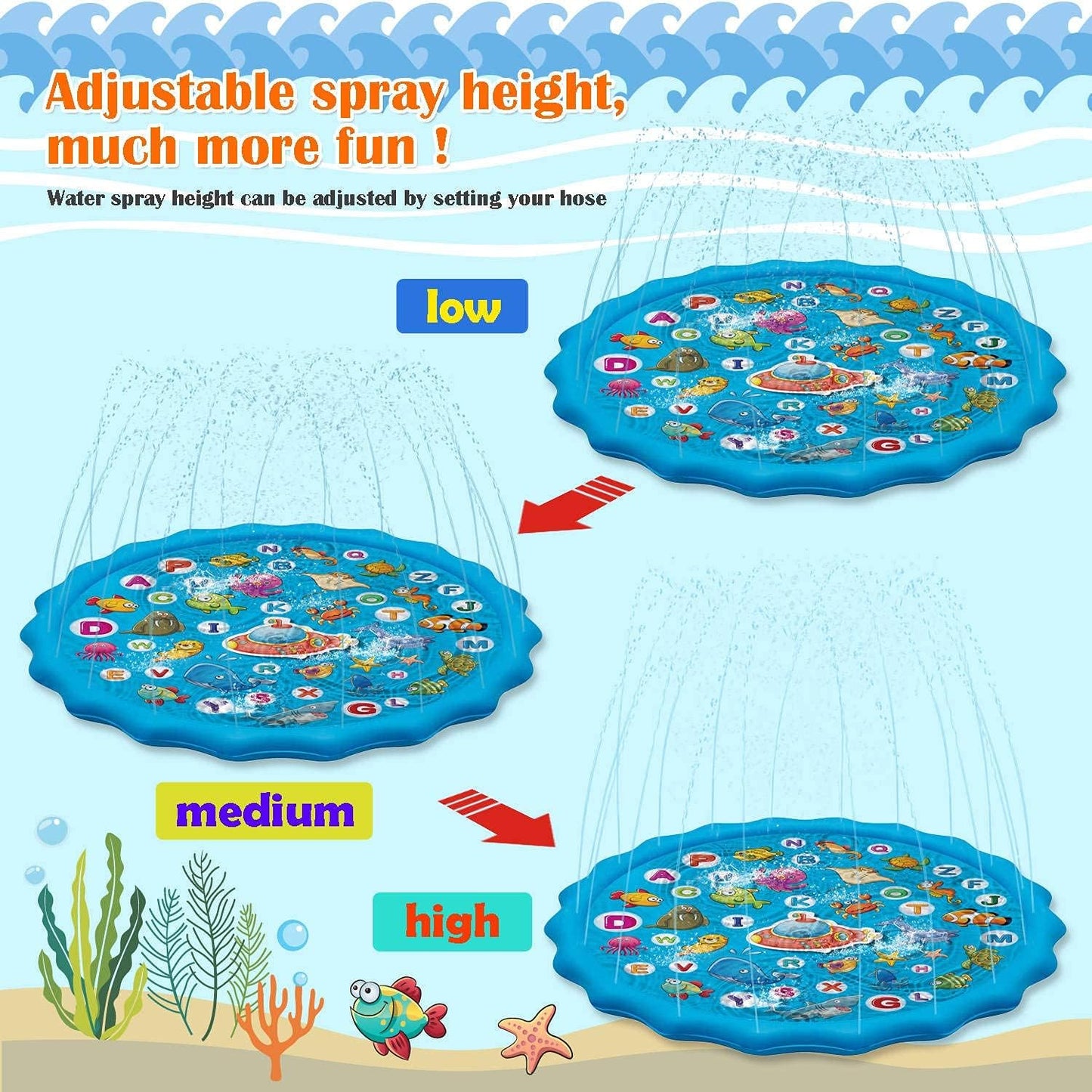 Grosse Sprinkler-Wasserspielmatte, 170 cm
