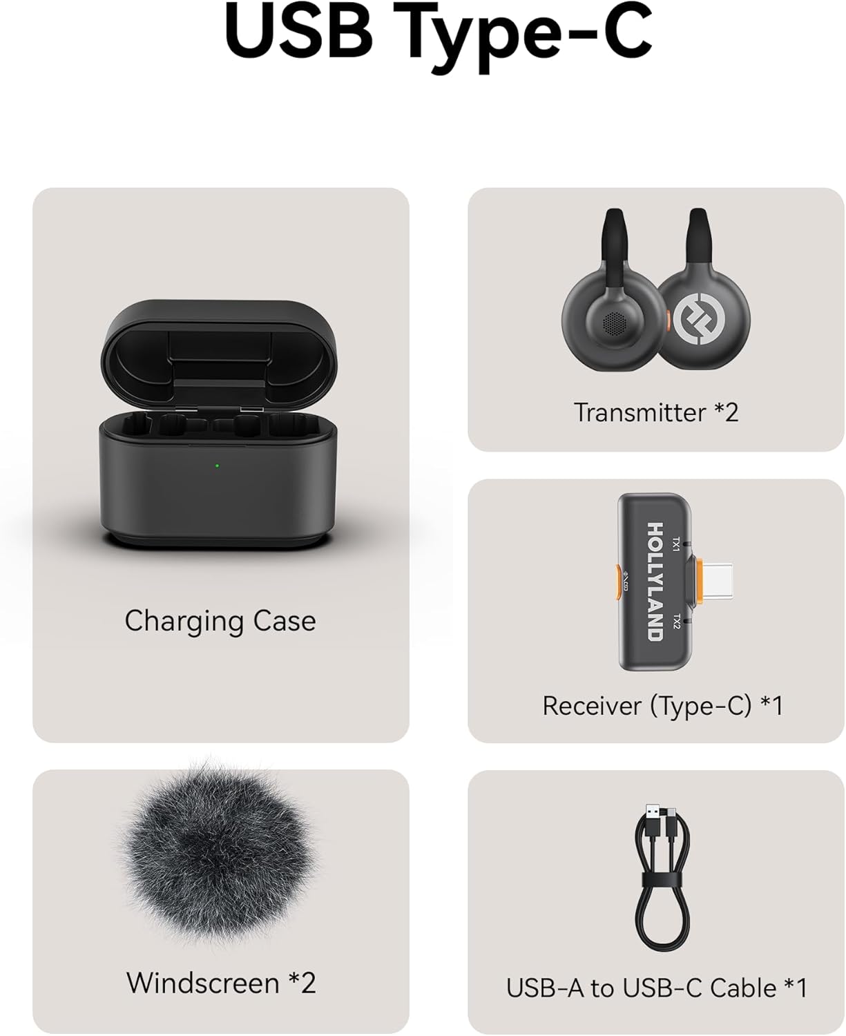 Lark M2S Lavaliermikrofon mit USB-C, 27 Std. Akku, Lark M2S (2TX+1RX+Ladegerät) Schwarz