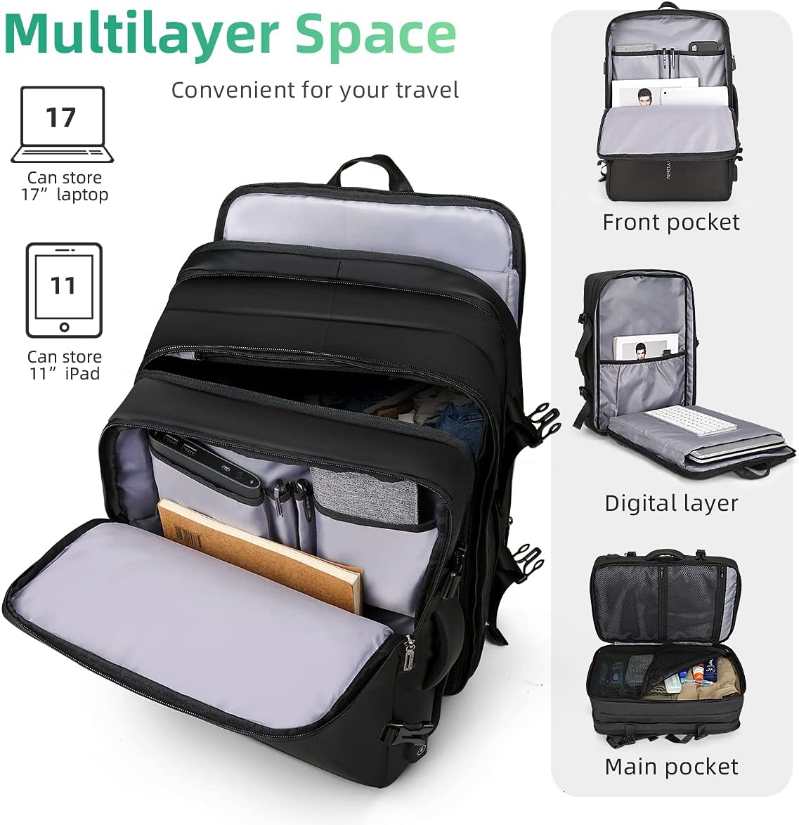 Business Rucksack