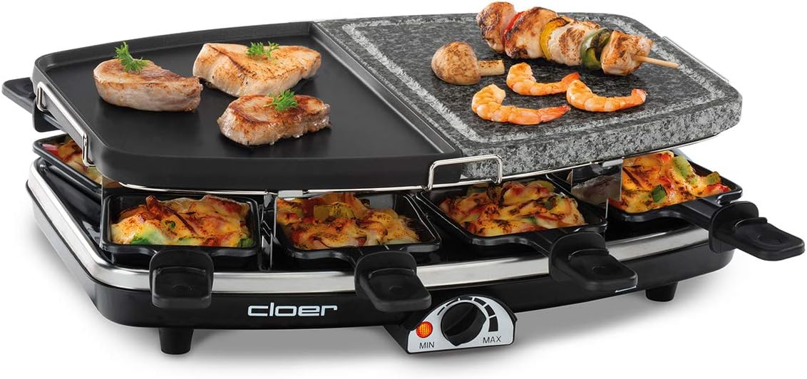 6435 Raclette, Geteilte Platte