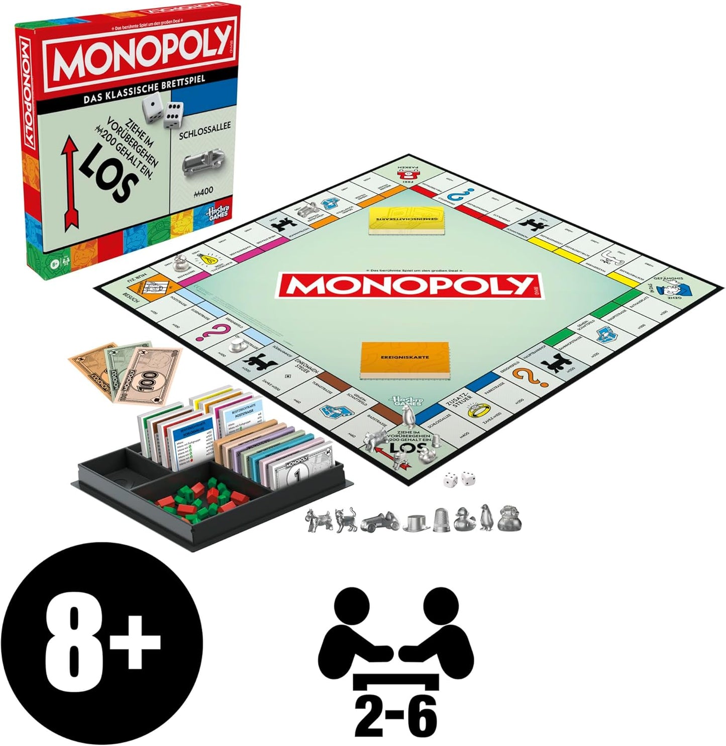 Monopoly, Basisspiel