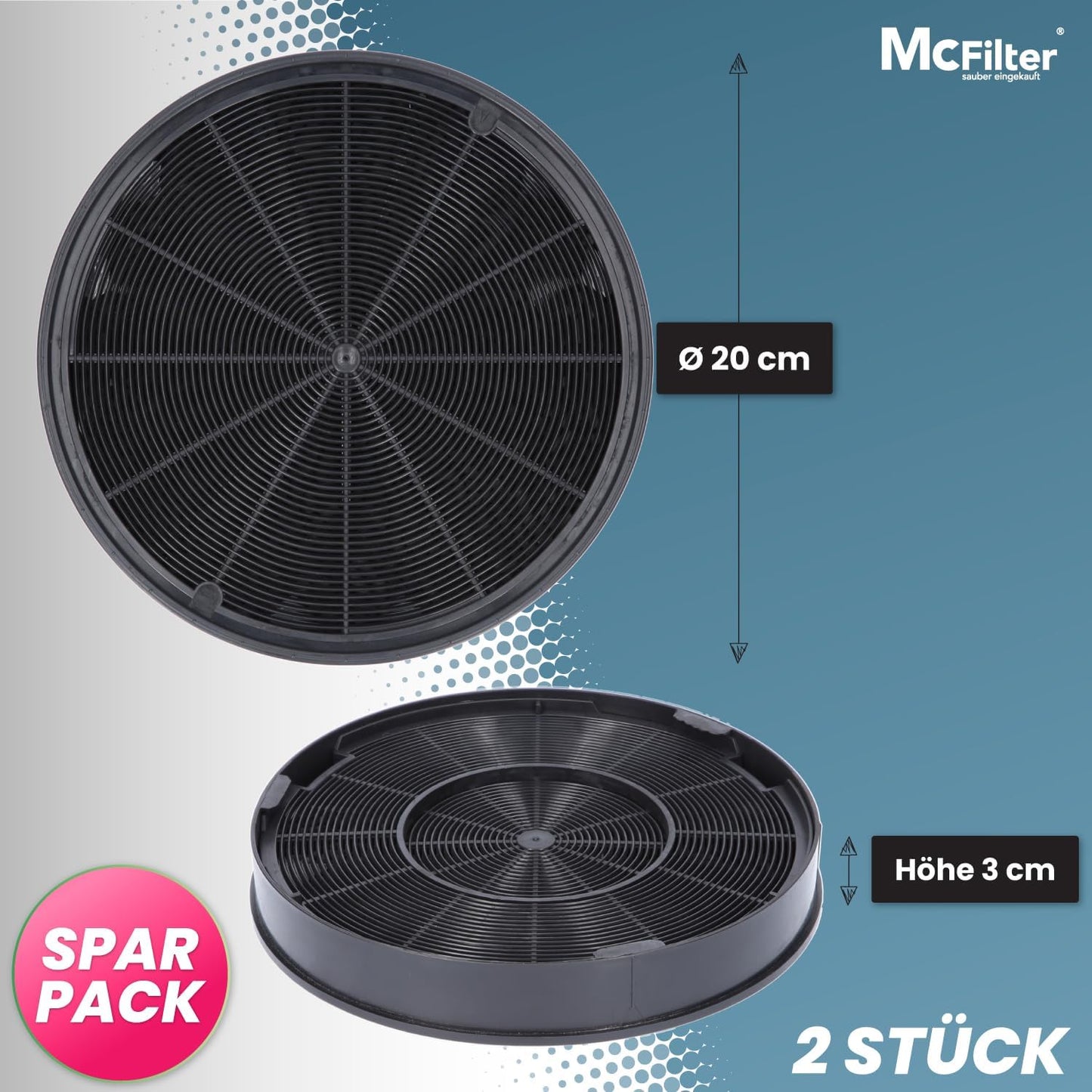 2er-Set Aktivkohlefilter für Dunstabzugshaube, 2 Stück (1er Pack)