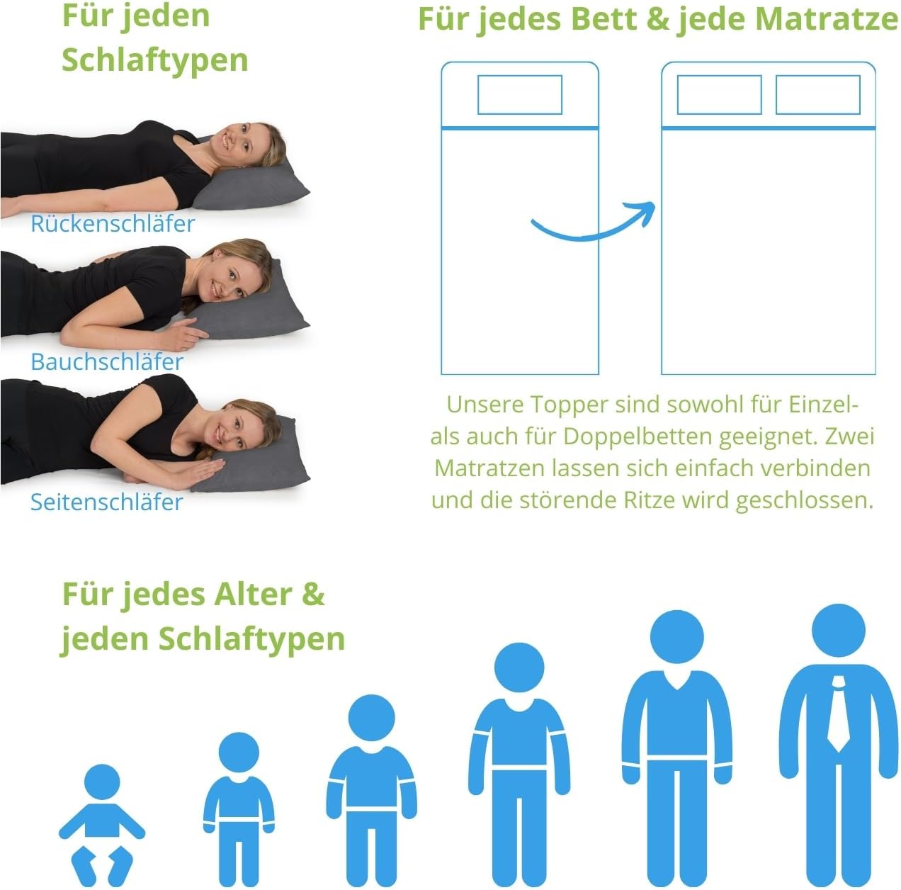 Kaltschaum Matratzentopper, waschbar, Kaltschaum 140 x 200