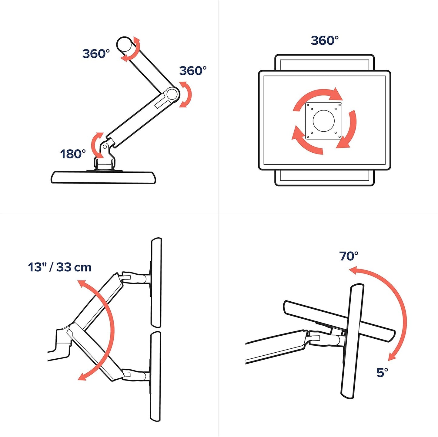 LX Dual Monitor Arm, Aluminium 40 inches aluminium