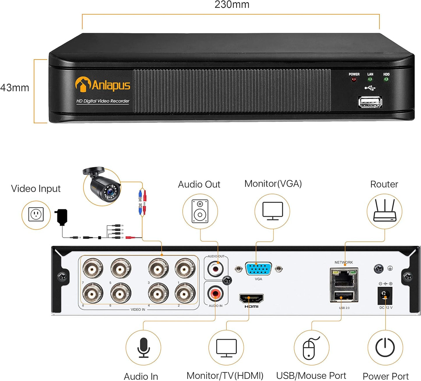 8 Kanal 1080P HD DVR Netzwerk Video Recorder, 8CH 1TB