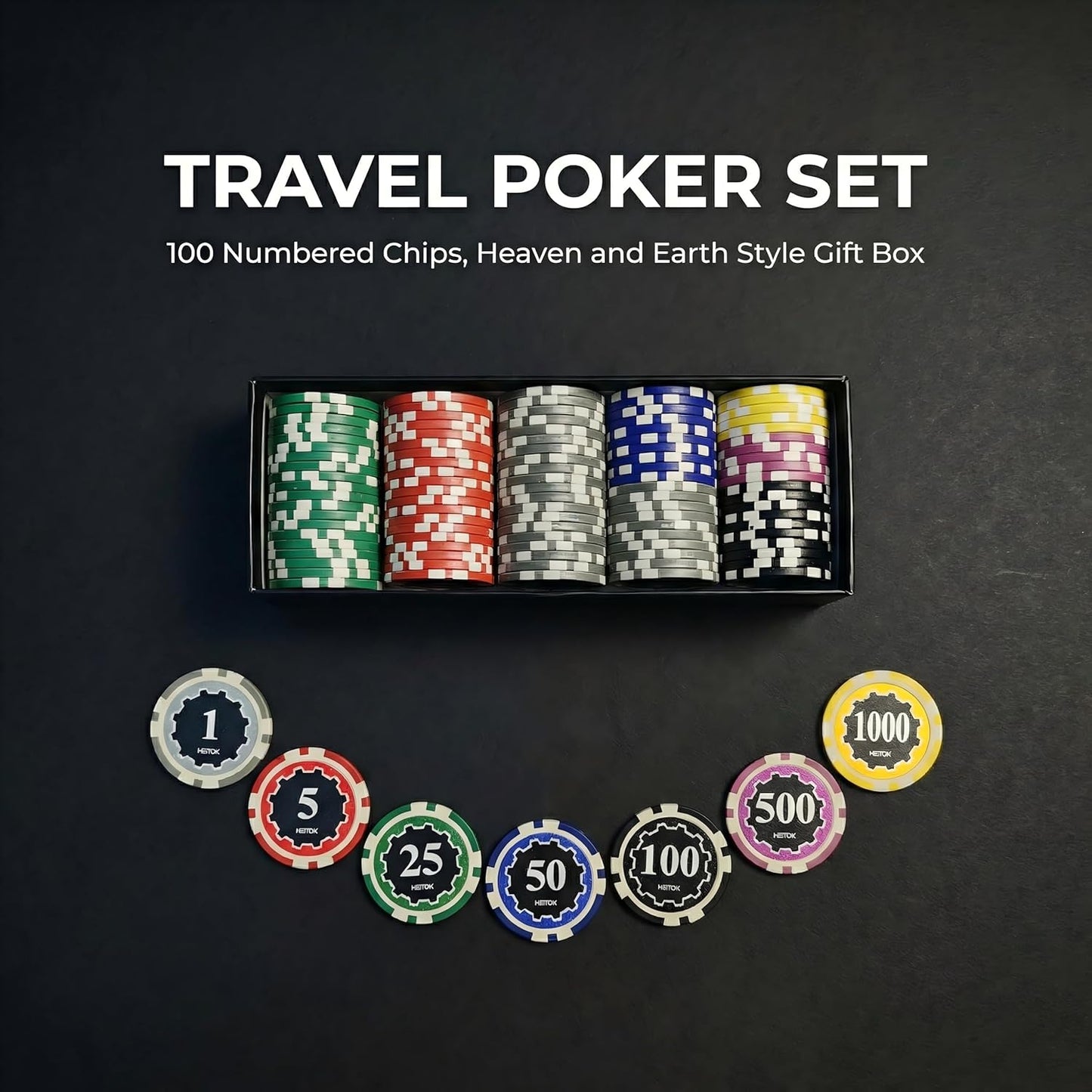 Poker-Chip-Set