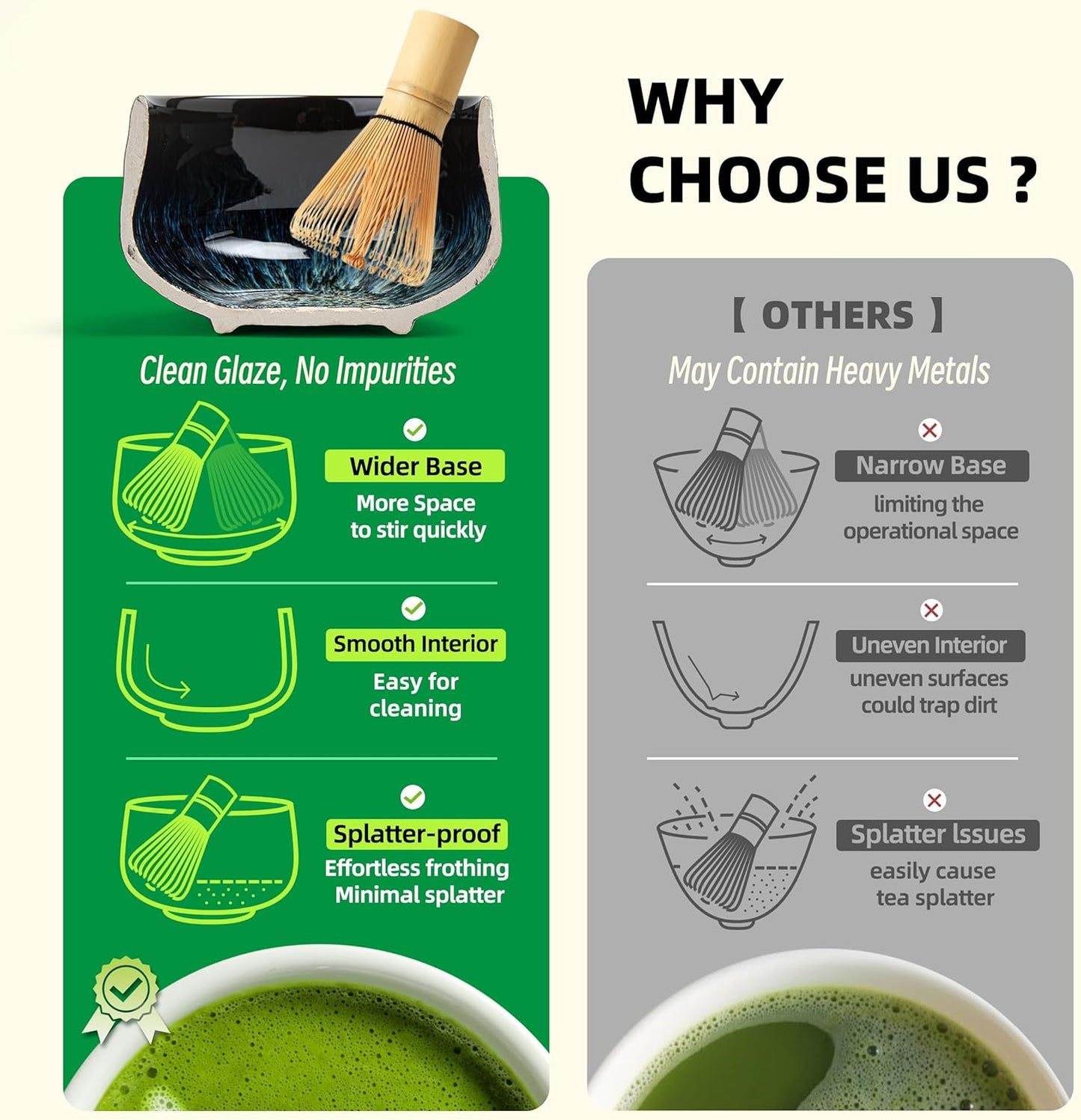 7-teiliges Matcha-Tee-Set mit Bambusbesen, Bol Junware, A.junware-grün