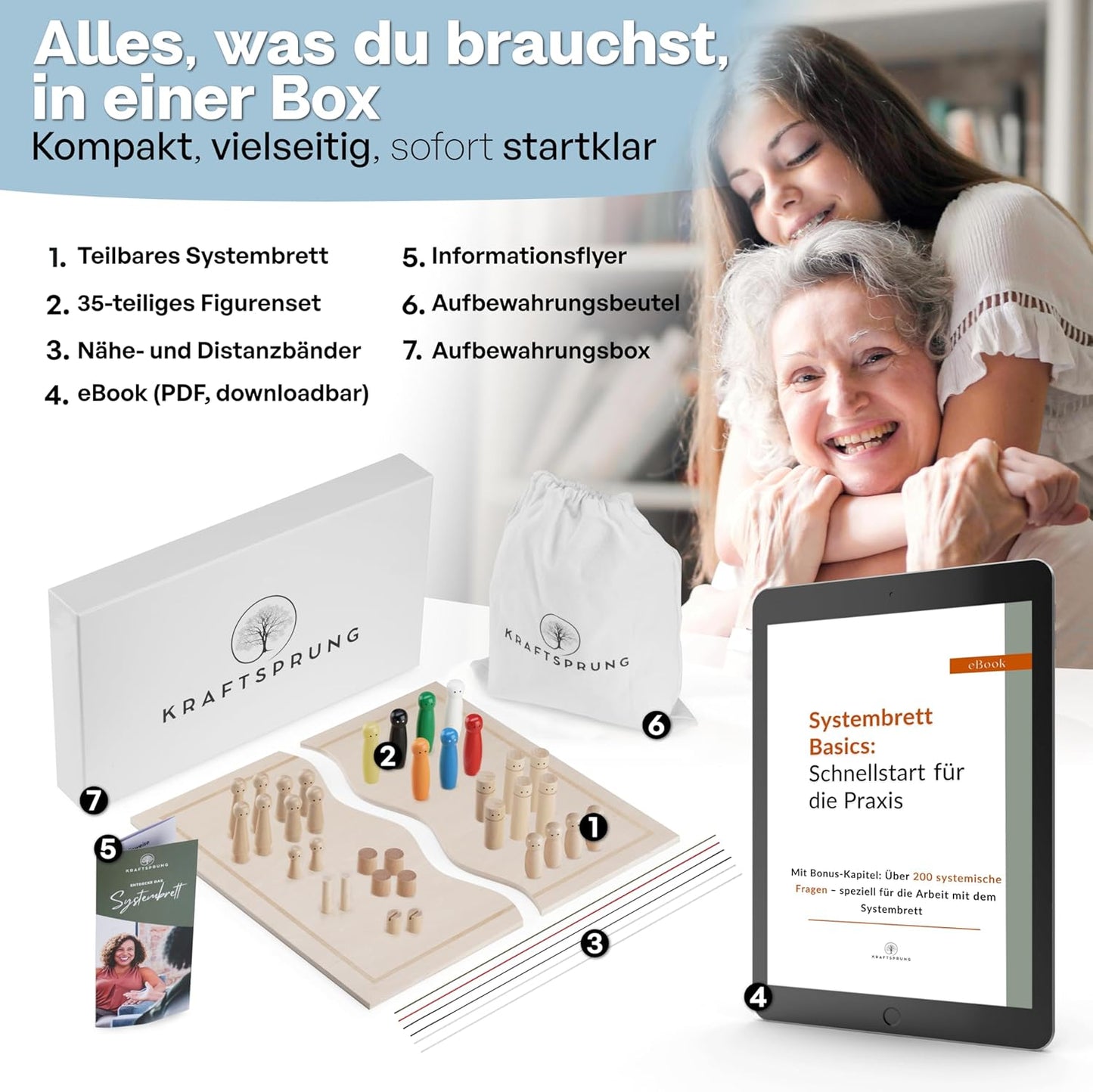 Systembrett-Set für Familienaufstellungen (45 Teile)