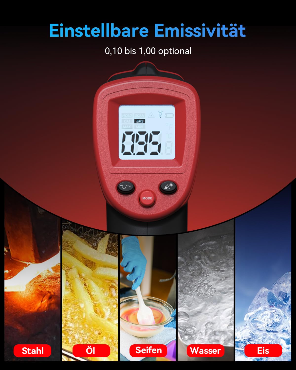 Infrarot-Thermometer WT320, WT320
