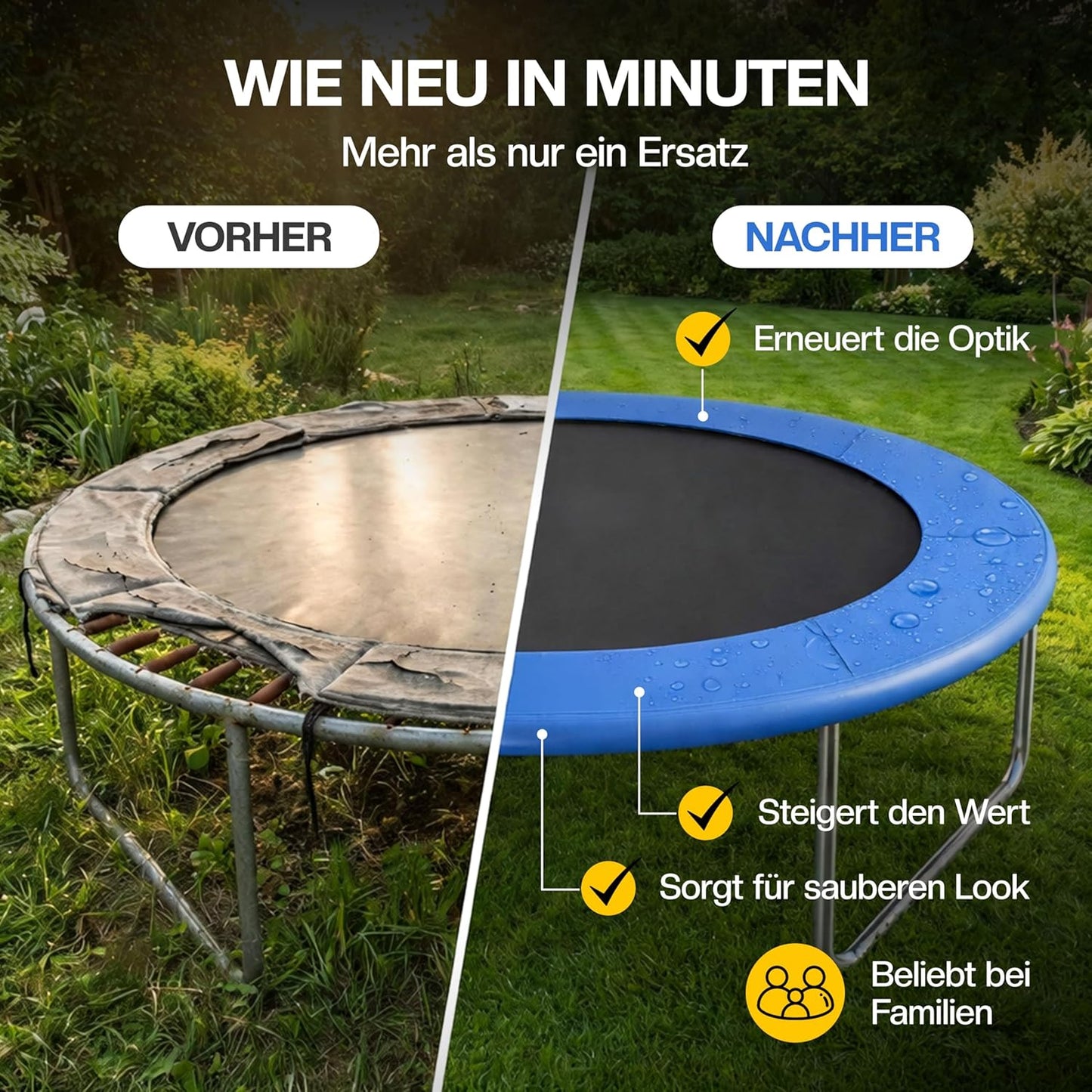 Trampolin-Randabdeckung, 244 cm, 244cm