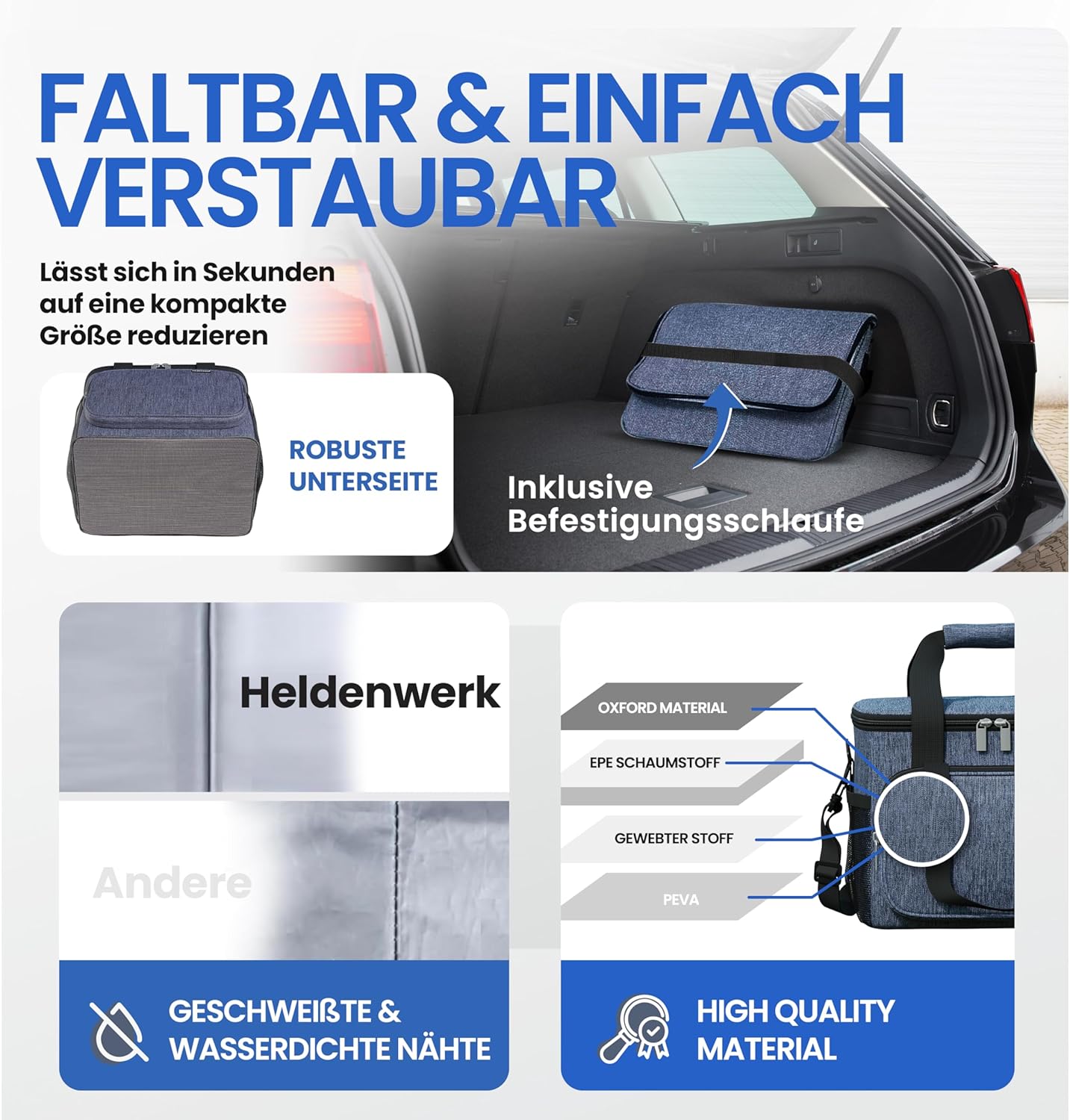 Faltbare Kühltasche, 20L (L34 x B26 x H26 cm) Navyblue