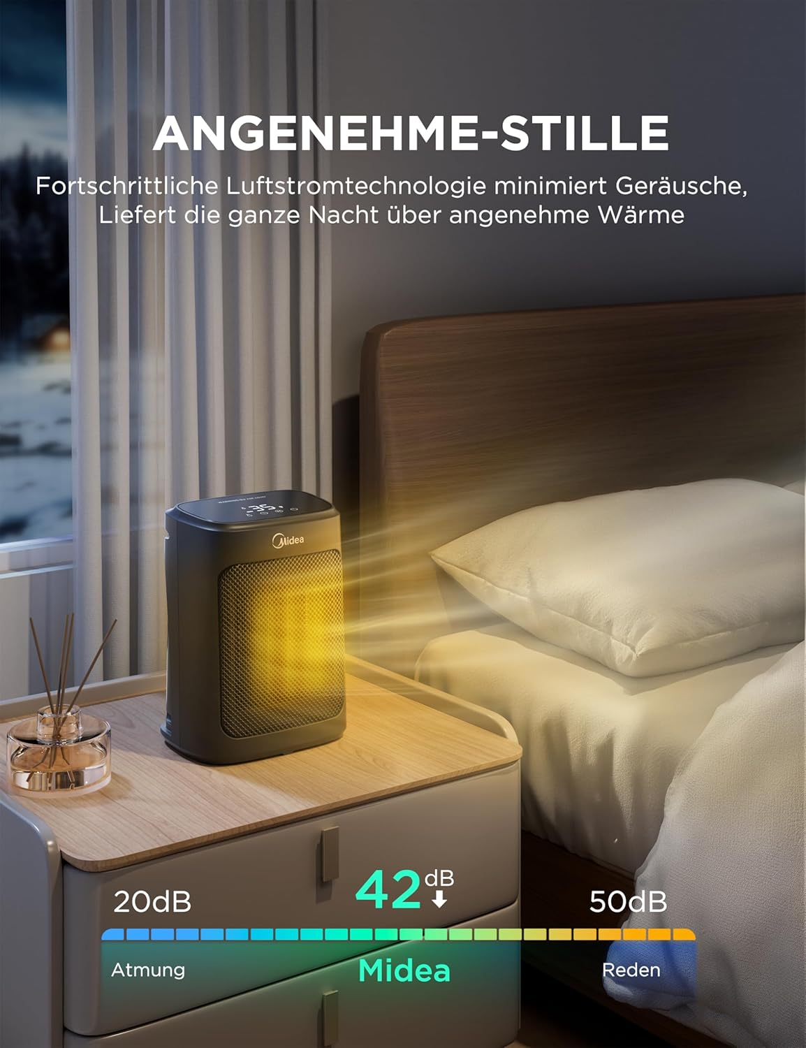 Heizlüfter mit Thermostat & Timer, Schwarz 22CM