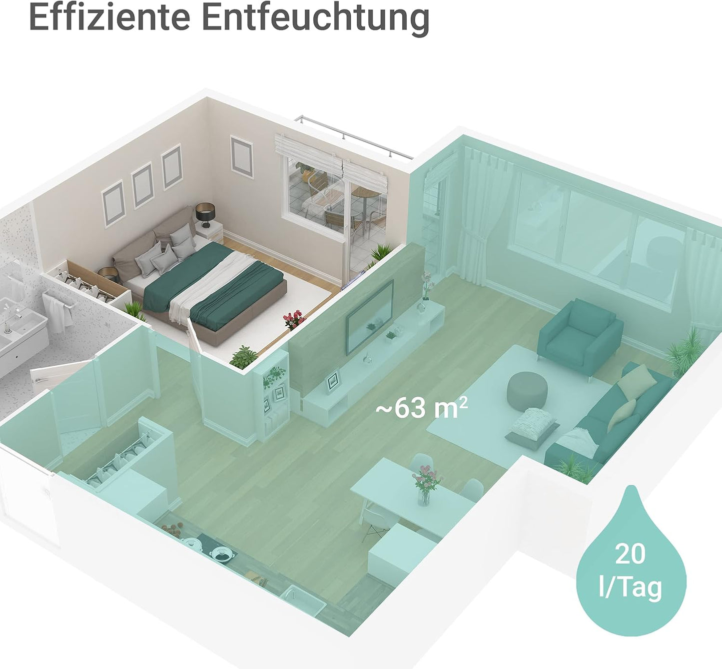 DryFix 20 Lumio Luftentfeuchter 3-in-1-System, DryFix 20 Lumio, Single