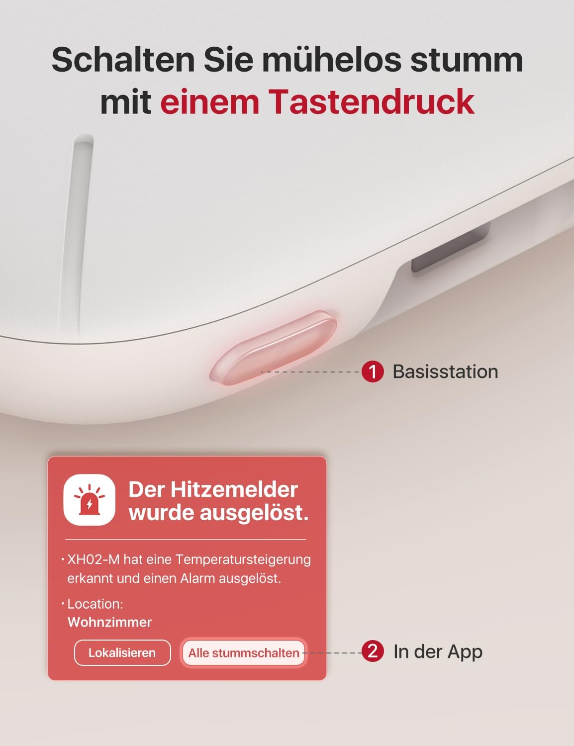 Funkvernetzter Hitzemelder-Set XH02-M, 2x Wärmemelder