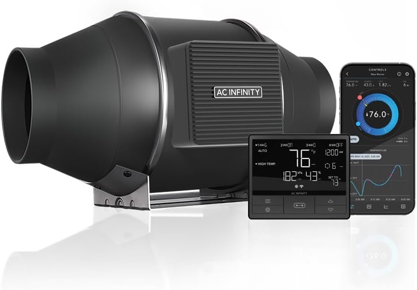 CLOUDLINE T4 Kanalventilator