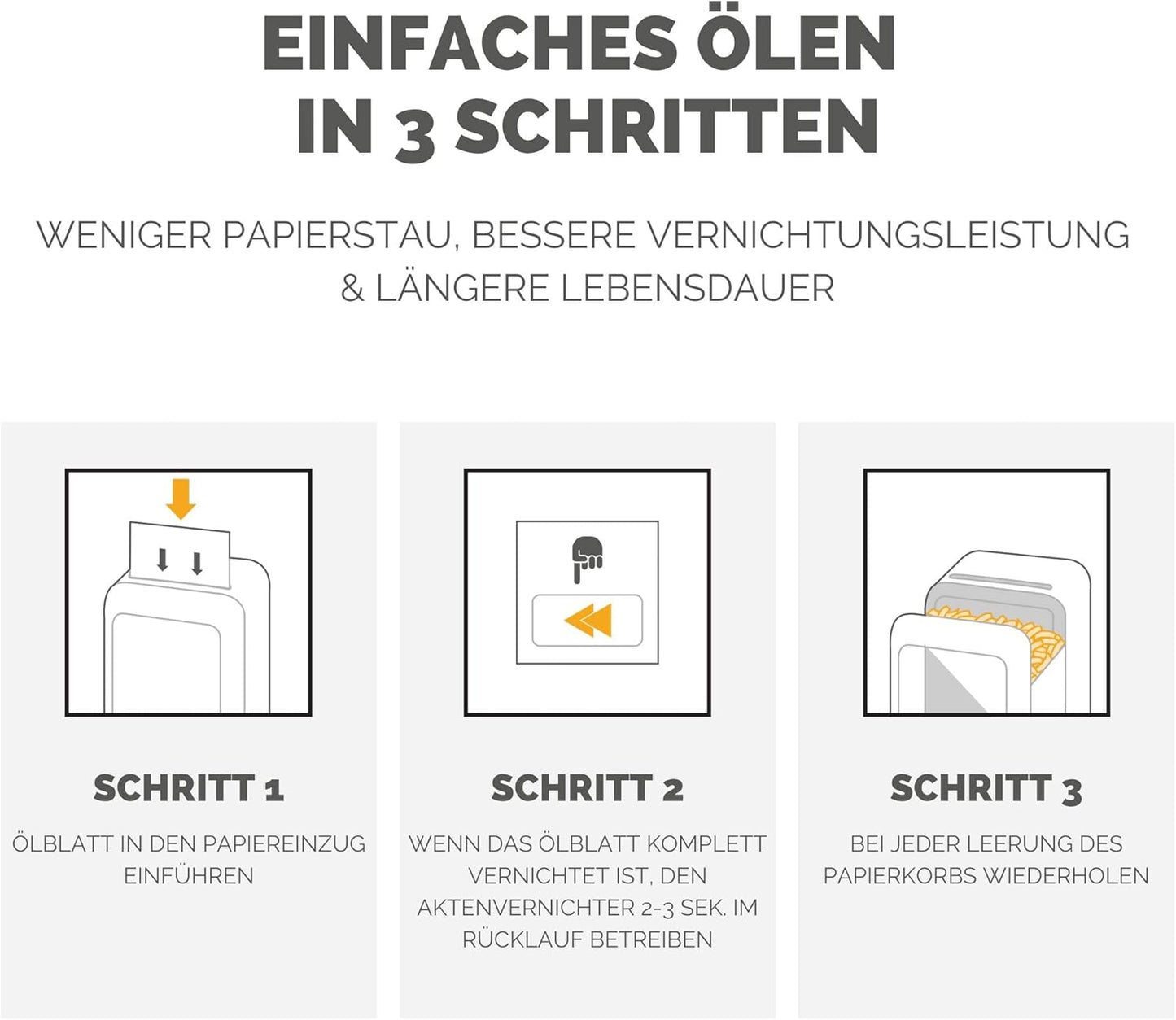 Aktenvernichter-Ölpapier, Ölpapier