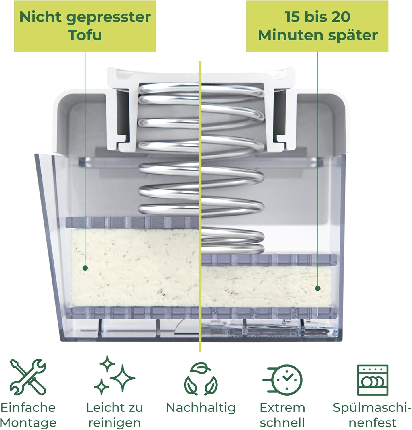Tofupresse für festen und extra festen Tofu, Tofu-Presse
