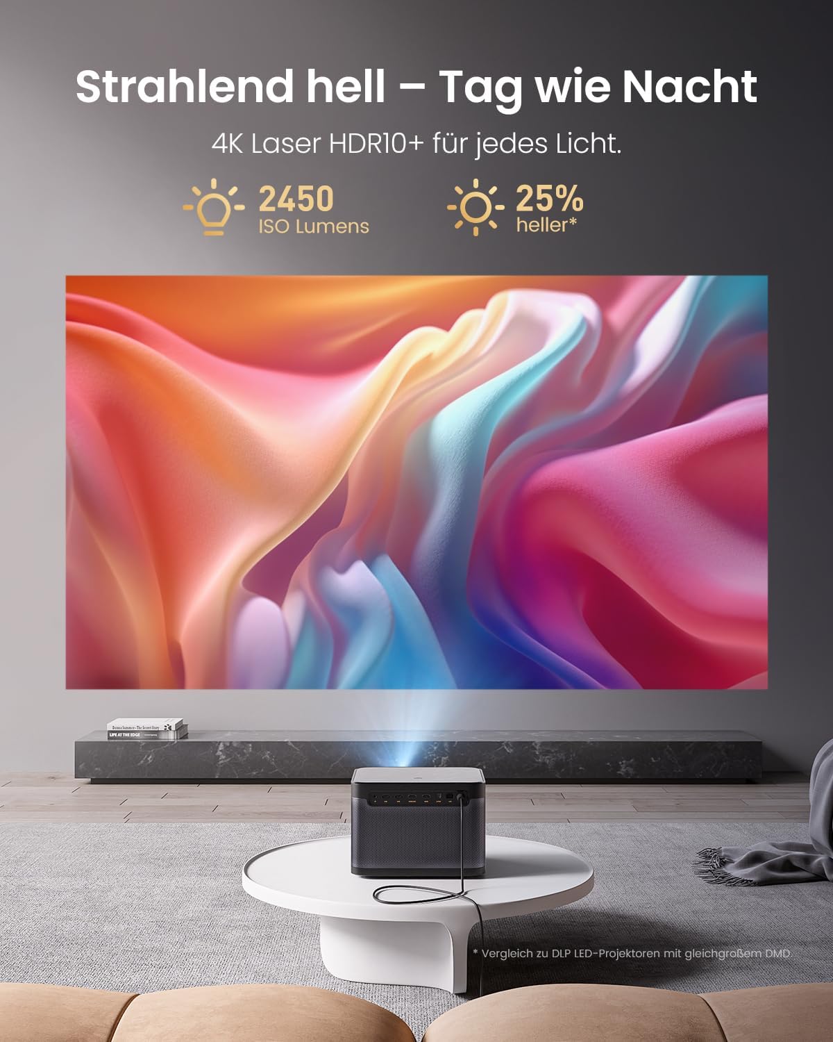 4K Heimkino Beamer