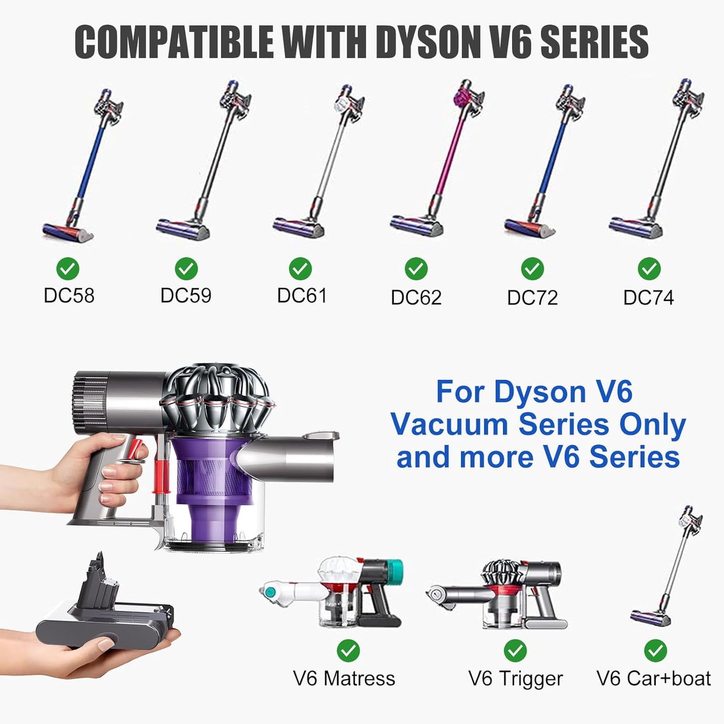 Ersatzakku für Dyson V6 mit LCD-Bildschirm, V6SX