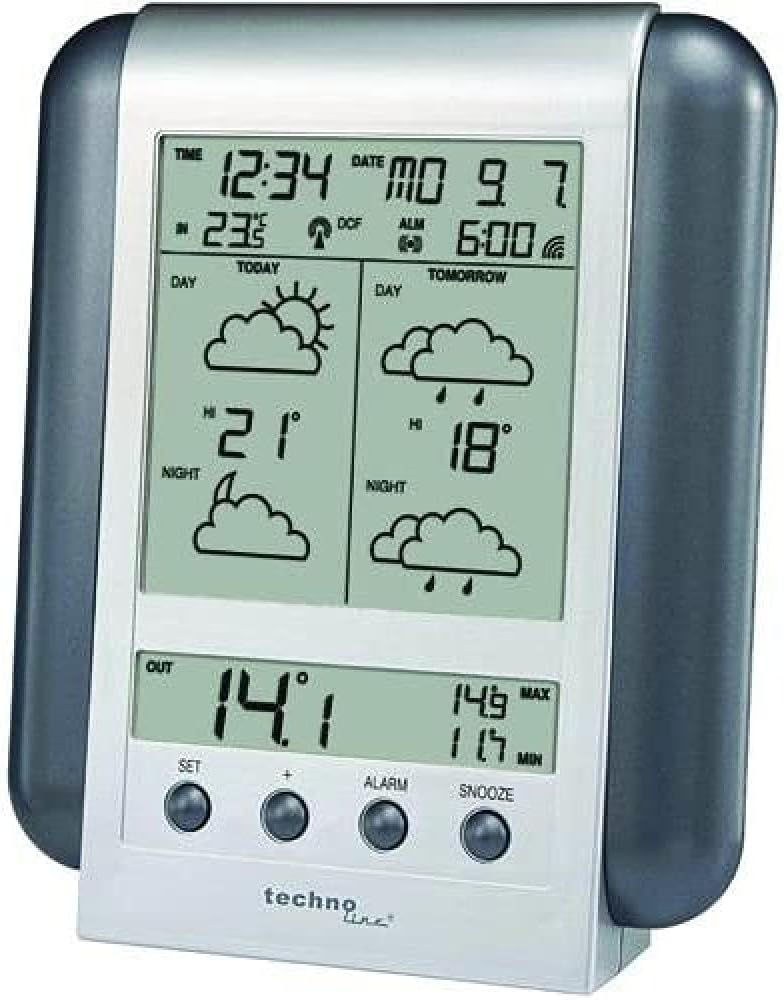 WM 5412, Meteotronic