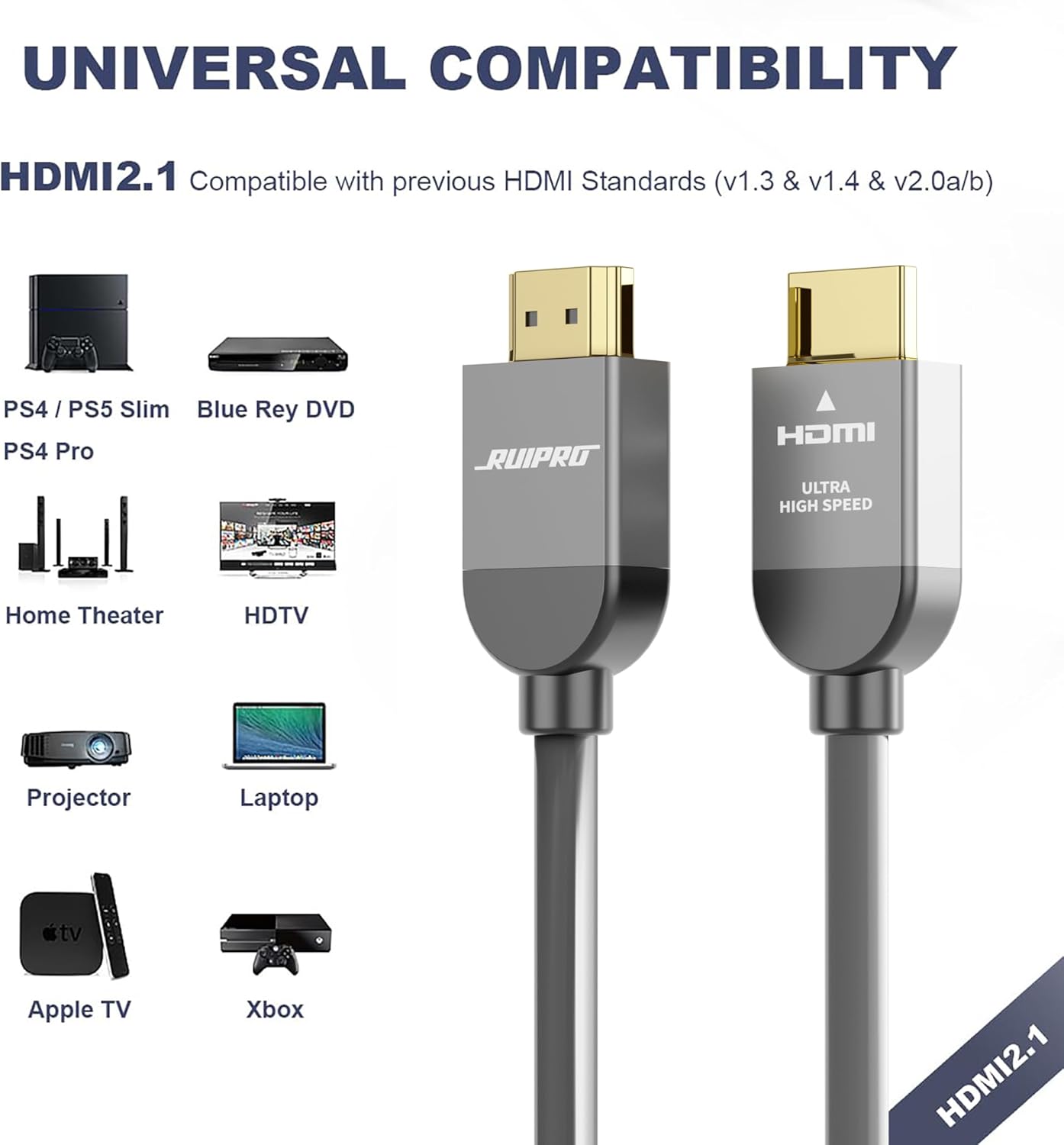 8K HDMI 2.1 Kabel Ultra HD High Speed 48Gbps, Grey 5M