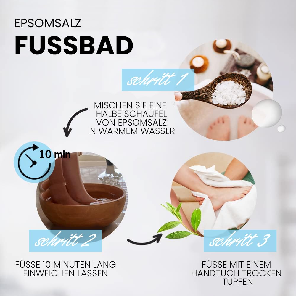 Bittersalz Badesalz ohne Duftstoffe (7 kg), 7 kg (1er Pack)