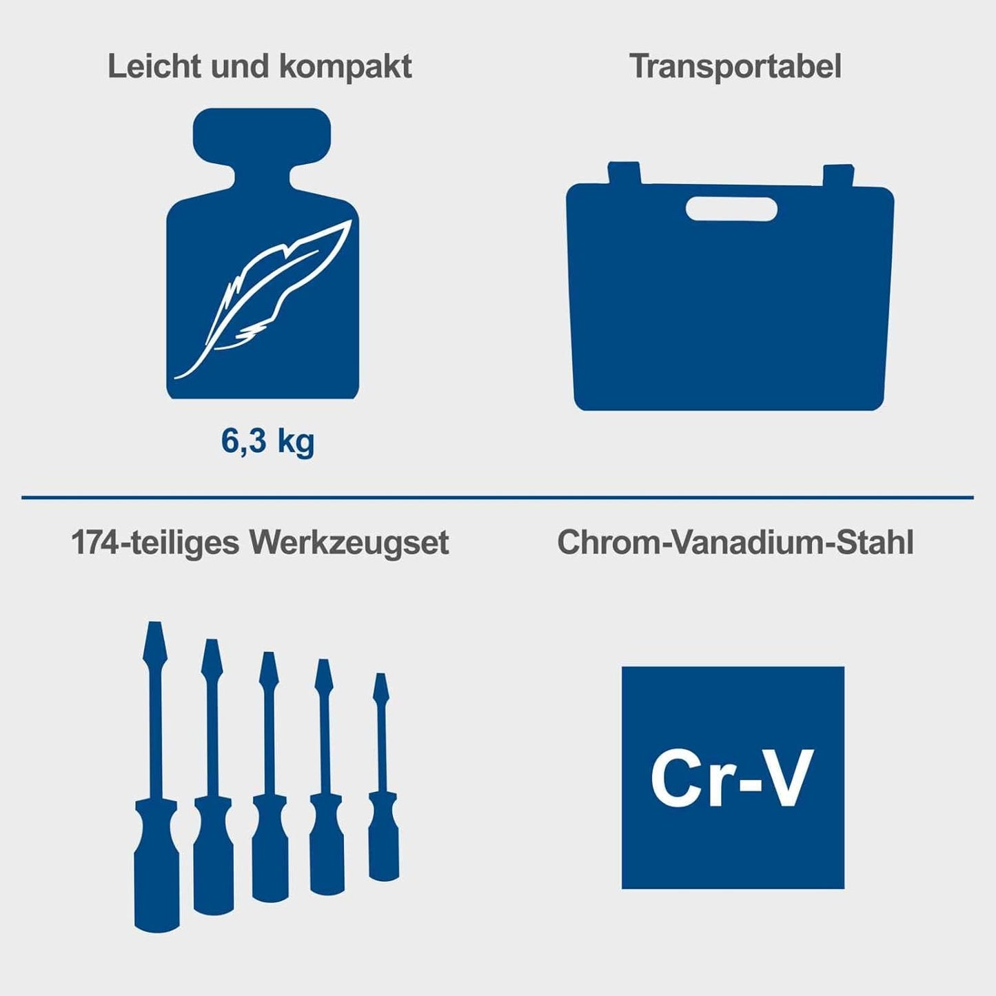 173-teiliges Werkzeugkoffer-Set TB173 für Haushalt und Werkstatt, TB173 - 173-tlg