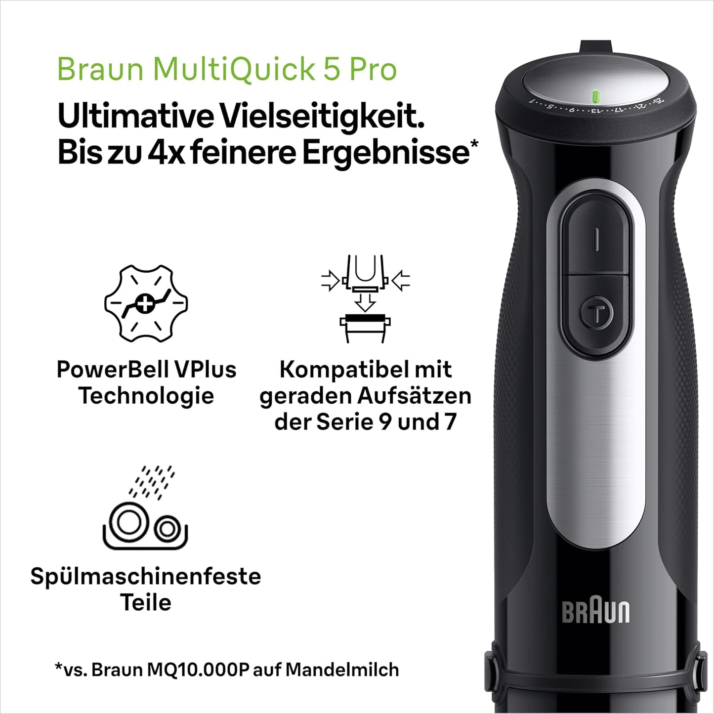 MultiQuick 5 Pro Stabmixer, Version 2024 – Zerkleinerer