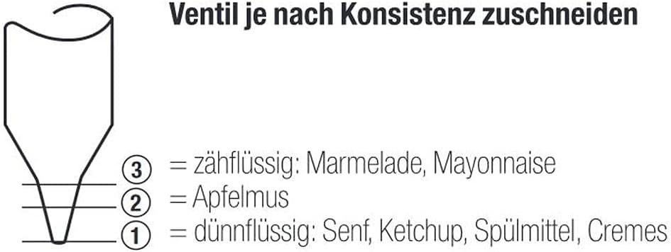 Ersatzspender für Saucenkuh Dispensersysteme, Ersatz Silikon Dispenser