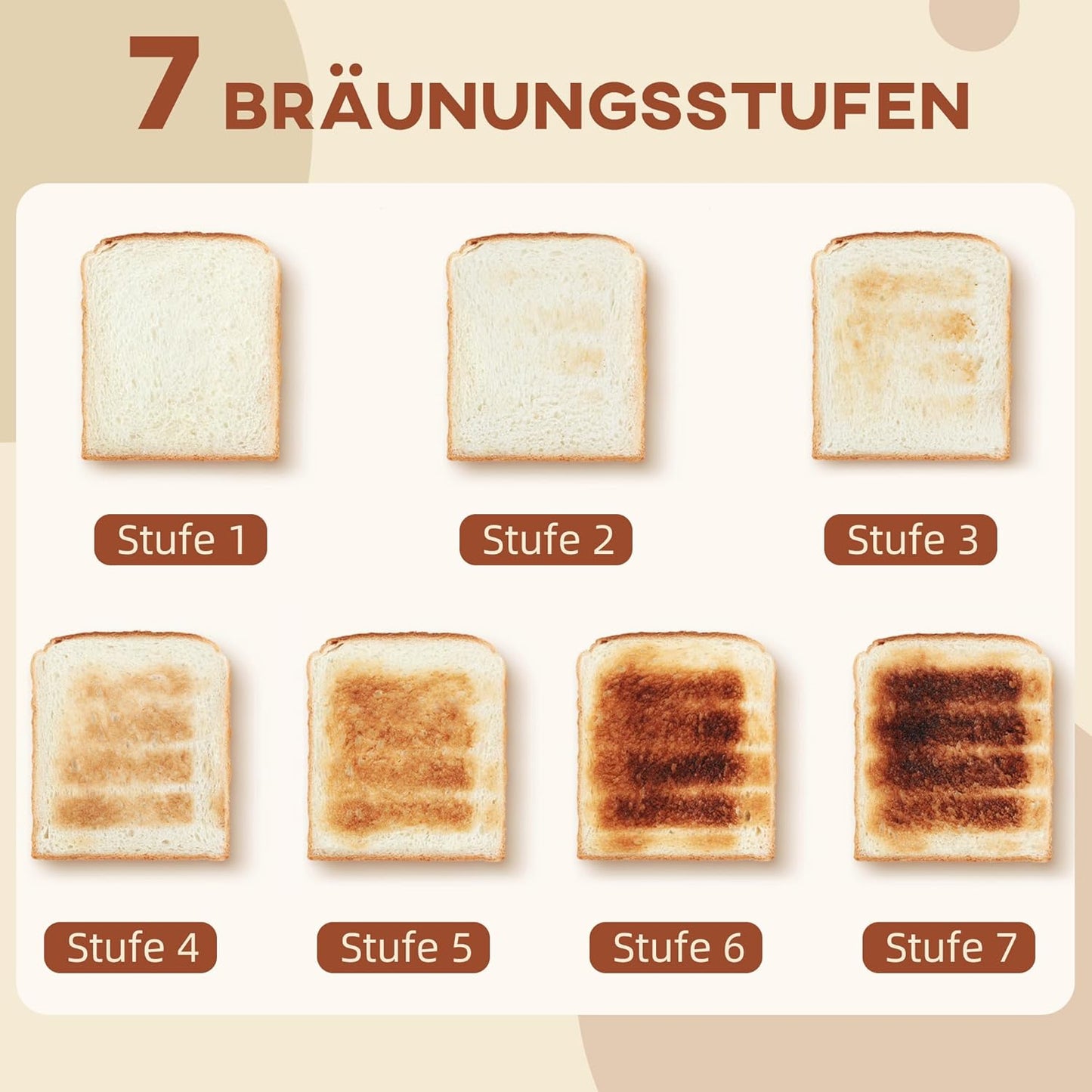 Wasserkocher- und Toaster-Set mit Kalkfilter