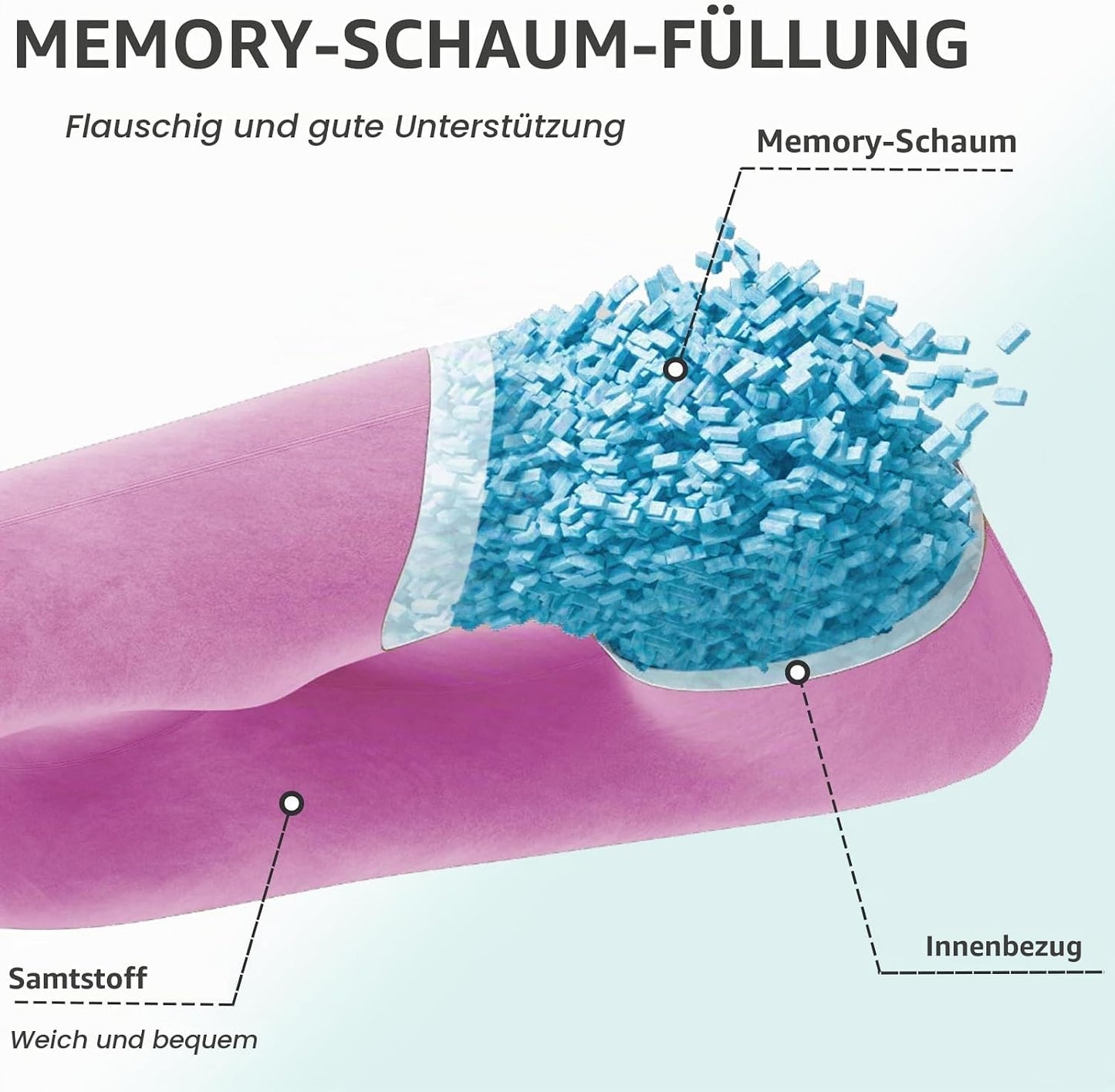 Schwangerschafts- und Stillkissen aus Memory-Schaum, Light Purple Memory-Schaum
