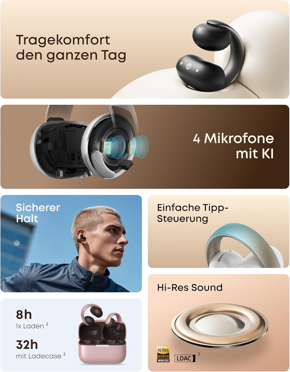 Open-Ear Kopfhörer mit KI-Mikrofonen, Mitternacht