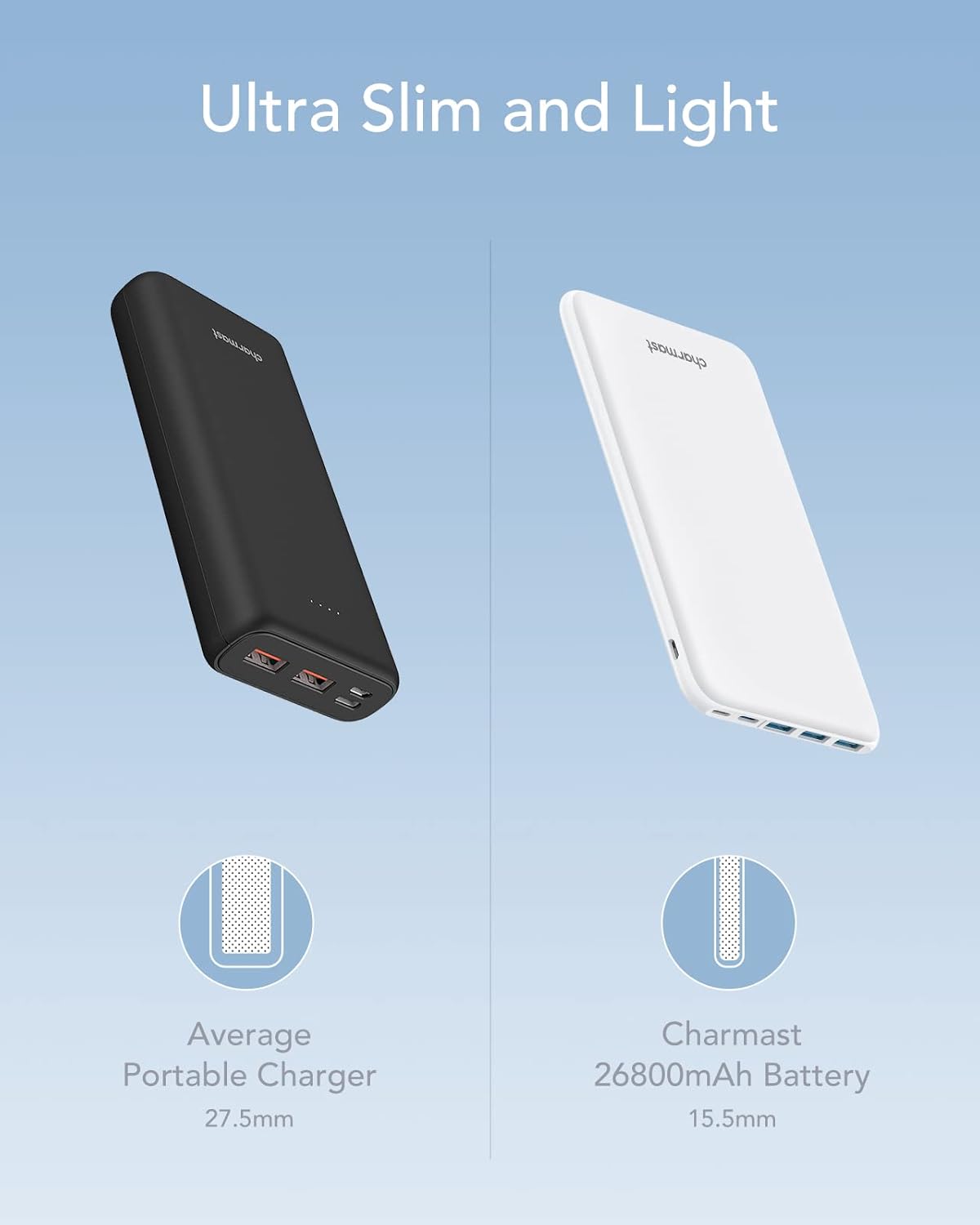 Ultra Slim Powerbank, Weiss