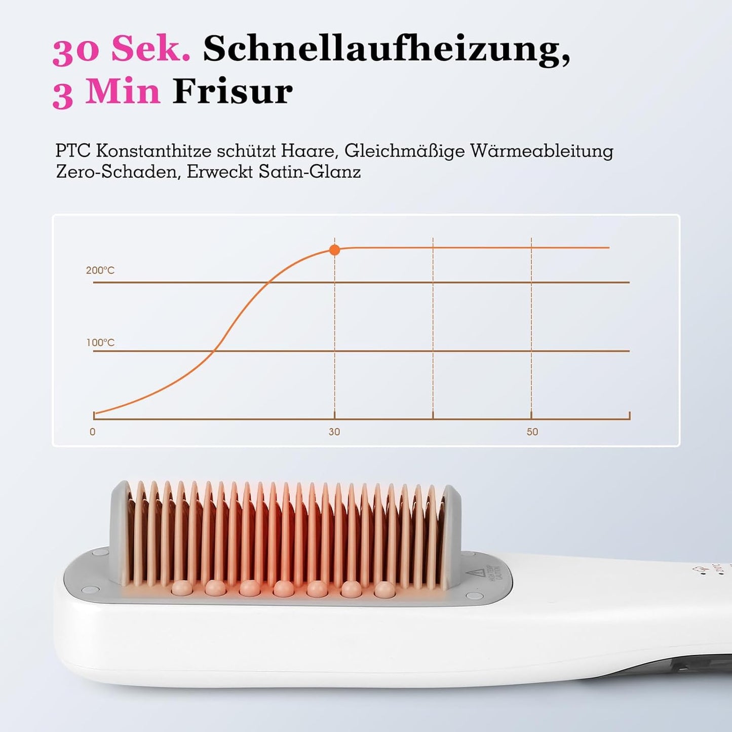 Dampf-Haarglätter-Bürste, Weiss