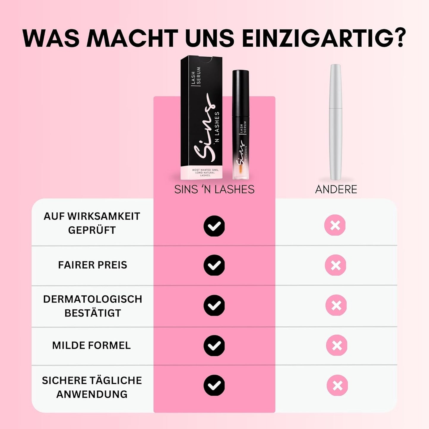 Wimpernserum